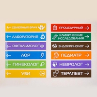 Оптимальная организация пространства